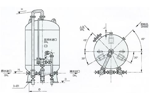 水處理設(shè)備生產(chǎn)廠家,過(guò)濾器,一體化污水設(shè)備,湖南廢水處理